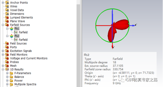 如何知道天线附近某个部件对远场的影响-cst仿真软件
