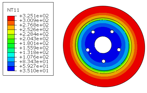 基于abaqus热分析在制动盘上的应用