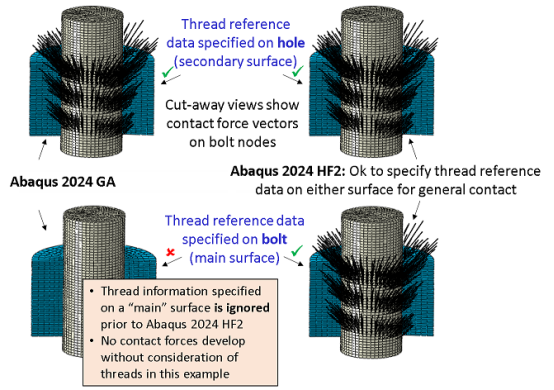 abaqus 2025新版本抢先看！新功能介绍