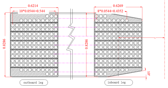 图 3 iter tf 线圈截面结构图。