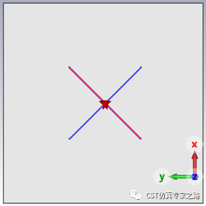 cst软件如何正确地切取具有下倾波束阵列天线的水平面方向图？