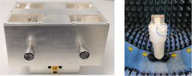 图9(a)拟议天线的照片;(b)正在测试的天线。