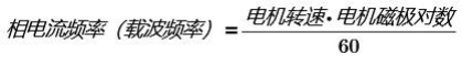 基于 cst 的双三相电机控制器电磁兼容性传导发射瞬