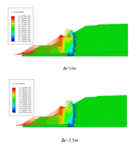 abaqus考虑流固耦合效应的断层边坡稳定性分析