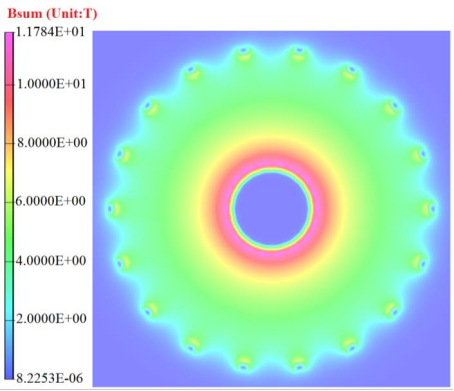 图 5 iter tf 线圈赤道面上的磁场分布。