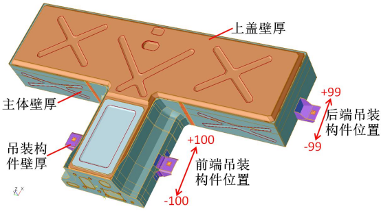 基于isight和sfe隐式全参数化技术的电池仓轻量化设计
