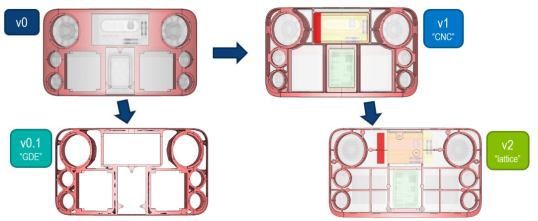多媒体设备天线仿真凯发网站的解决方案