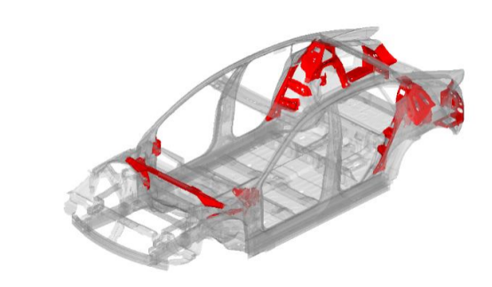 基于 isight 软件某架构下白车身轻量化分析