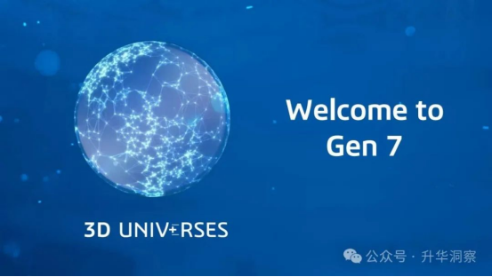 达索系统发布第7代人工智能凯发网站的解决方案3d univ rses