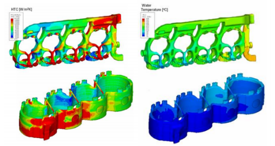 abaqus流固耦合经典案例——发动机部件密封分析