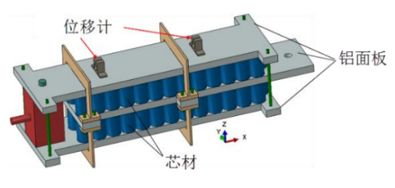 基于 abaqus 的复材圆管芯材剪切性能分析