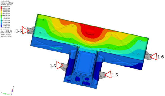 基于isight和sfe隐式全参数化技术的电池仓轻量化设计