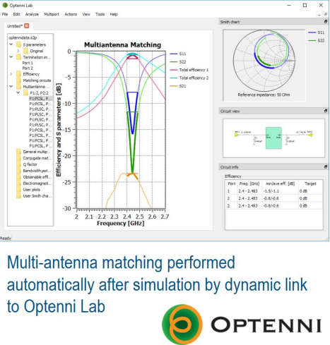 多媒体设备天线仿真凯发网站的解决方案