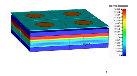 cst可重构雷达吸波器设计与仿真