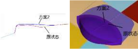 powerflow某轿车激光雷达气动噪声优化
