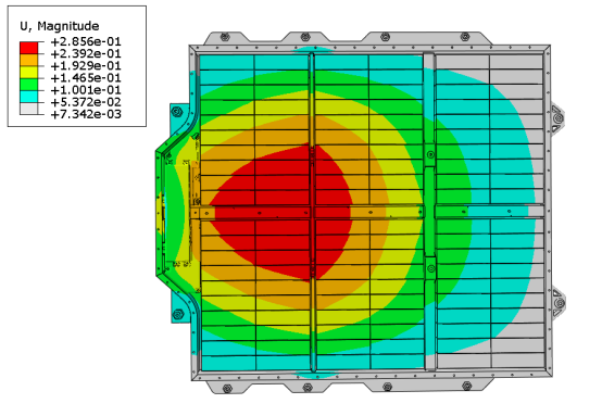 abaqus 在复合材料动力电池包仿真中的应用