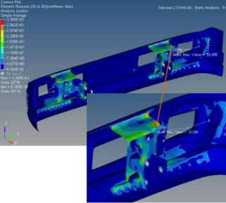 基于 abaqus 的某轻型卡车前保险杠总成方案对比分析