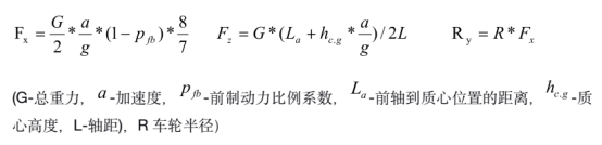 采用 hyperworks、abaqus 对扭转梁后悬架的强度分析