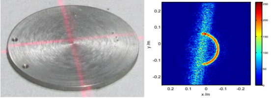 cst太赫兹雷达光滑版结构成像仿真与特性分析