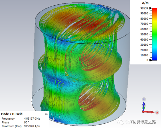 圆柱形谐振腔的模式分析【cst仿真分析】