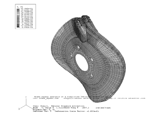 利用abaqus对盘式制动器刹车噪音模拟分析