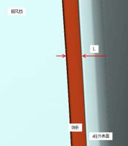 前风挡饰条宽度示意图