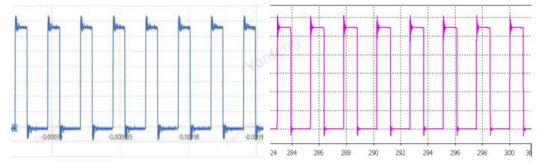 cst电磁仿真电动汽车内饰产品系统级传导发射