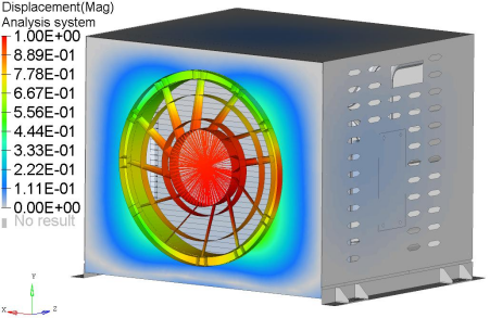 (a)第一阶振型云图(振幅比/无量纲)