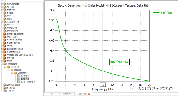 cst软件如何定义复介电常数---电导率cond与损耗角tand