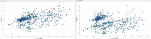 数字驱动的整车结构轻量化仿真优化系统设计与应用