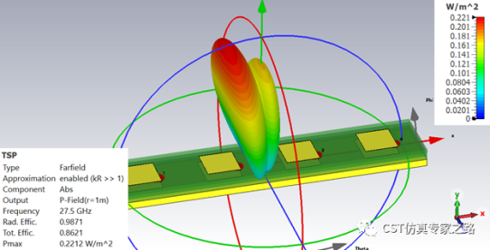 5g毫米波阵列天线仿真——cdf计算（手动ac远场）【cst仿真案例】