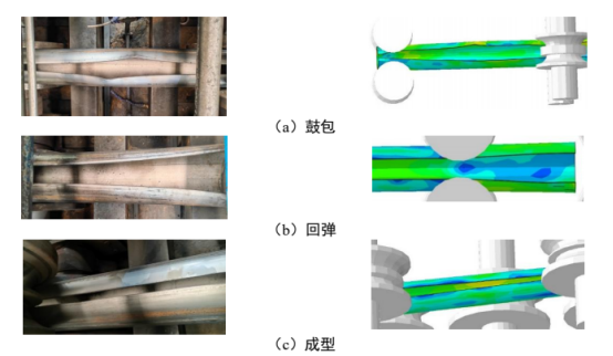 abaqus大口径钛焊管辊弯成型数值仿真与试验研究