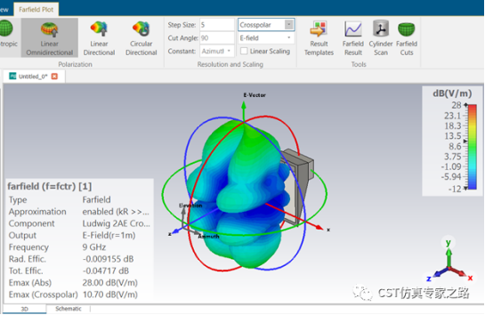 cst软件如何理解远场的坐标、分量和极化