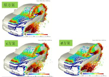 各方案外造型涡流图对比