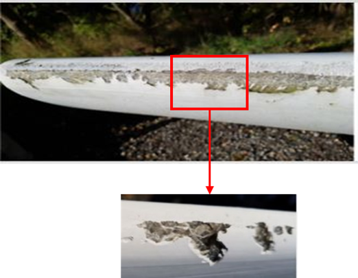 风力涡轮机叶片模拟收复