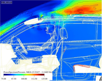 天窗区域压力云图