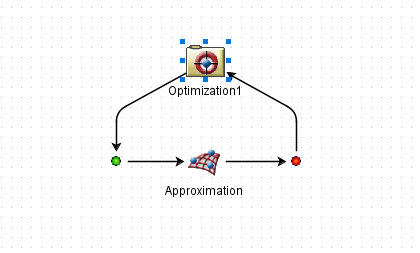 基于 isight 软件某架构下白车身轻量化分析