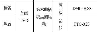 表1 横纵置车型平衡轴系统结构对比
