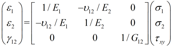 abaqus 在复合材料动力电池包仿真中的应用