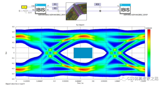 cst仿真实例： 智能手表的电磁和结构仿真 