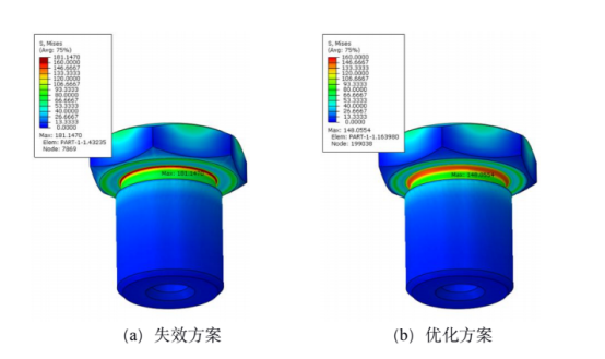 应用 abaqus 优化变速器放油螺塞结构设计
