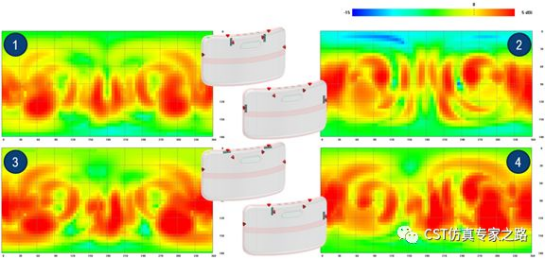 cst软件如何使用加密模型（2019新功能）