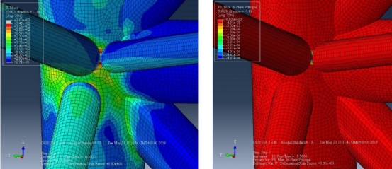 基于catia和abaqus的钢结构节点设计与分析
