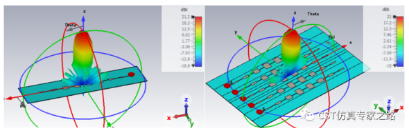 cst毫米波雷达仿真凯发网站的解决方案介绍（三）