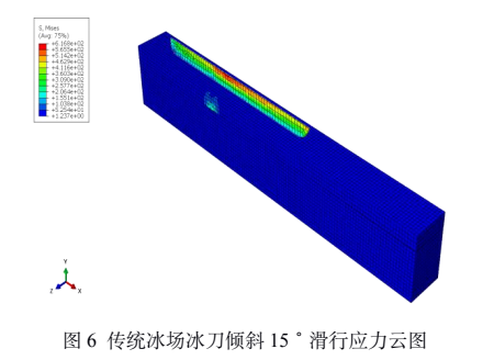 装配式冰场冰刀倾斜 15°滑行应力云图