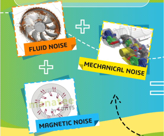 达索系统simulia新产品曝光——manatee