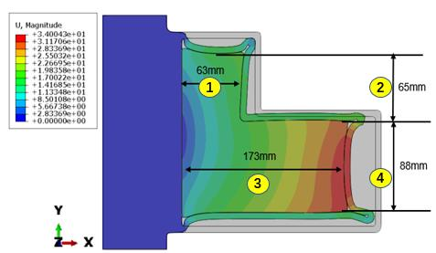 基于 abaqus 子程序的颗粒材料成型过程仿真