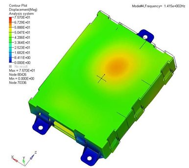 abaqus对汽车电子产品振动仿真分析研究