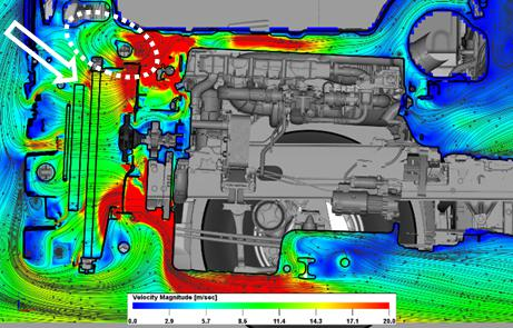powerflow某商用车整车热管理性能控制及优化