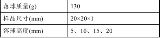 动态落球测试参数